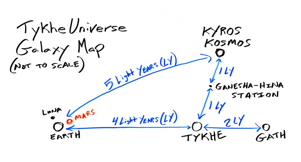 Depicts a galaxy map of the distance in light years between planets in the Tykhe Universe.  